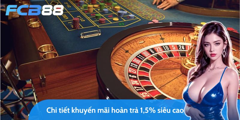 FC88 khuyến mãi hoàn trả siêu hời – Nhanh tay nạp ngay!